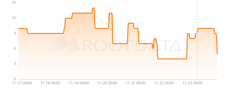 JumpTask是什么？