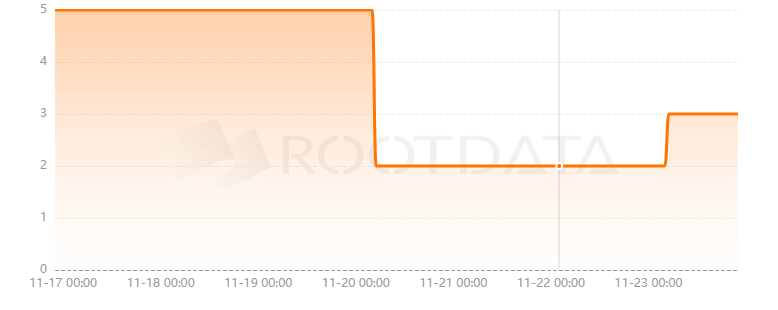 0xEssential是什么? 0xEssential是什么?
