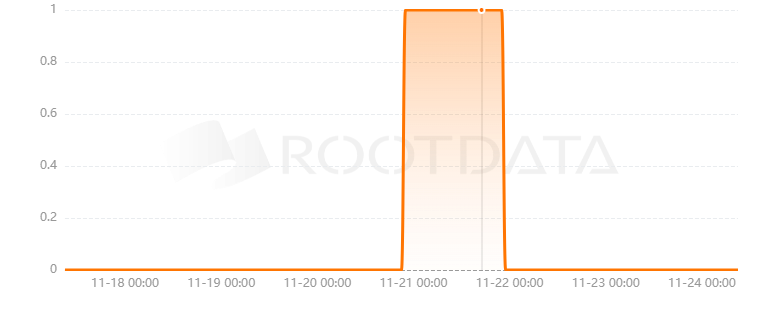 FMCPAY是什么? FMCPAY是什么?