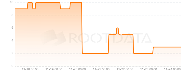 SuperEx是什么? SuperEx是什么?
