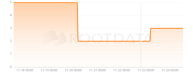 Homebase是什么？