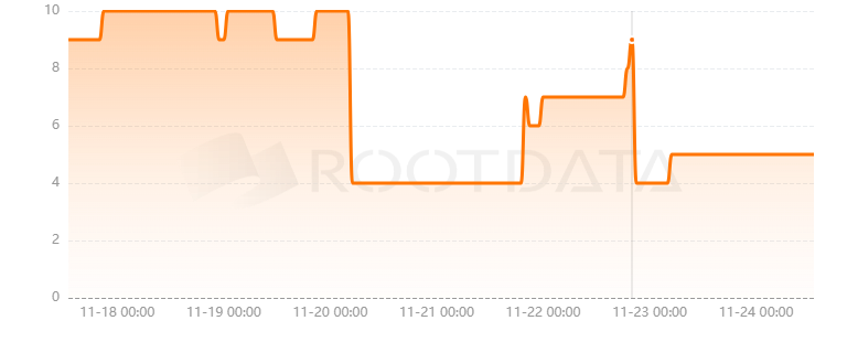 Satoshi Universe是什么? Satoshi Universe是什么?