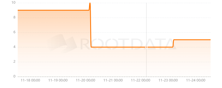 Megavrse是什么? Megavrse是什么?