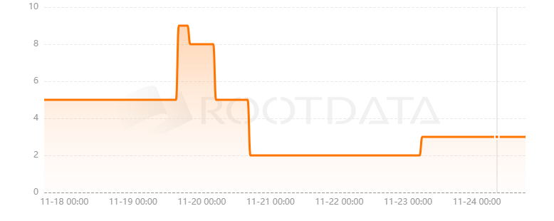 MetaLine X是什么？