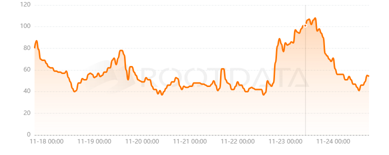 Jupiter是什么? Jupiter是什么?