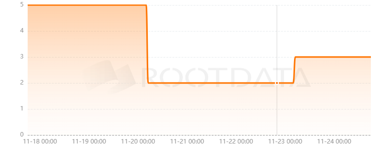 Light Year是什么? Light Year是什么?