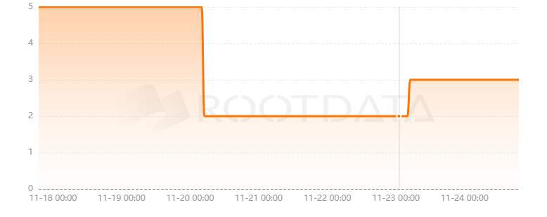 Typhon Wallet是什么? Typhon Wallet是什么?