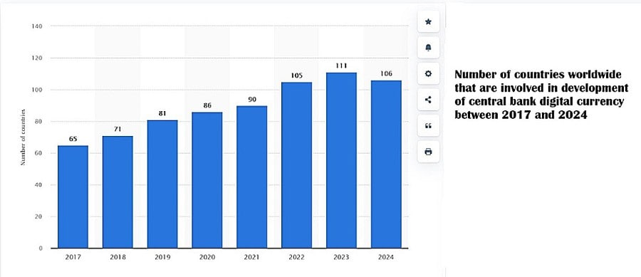 2025年瑞波币XRP价格将达到100美元? 2025年瑞波币XRP价格将达到100美元?