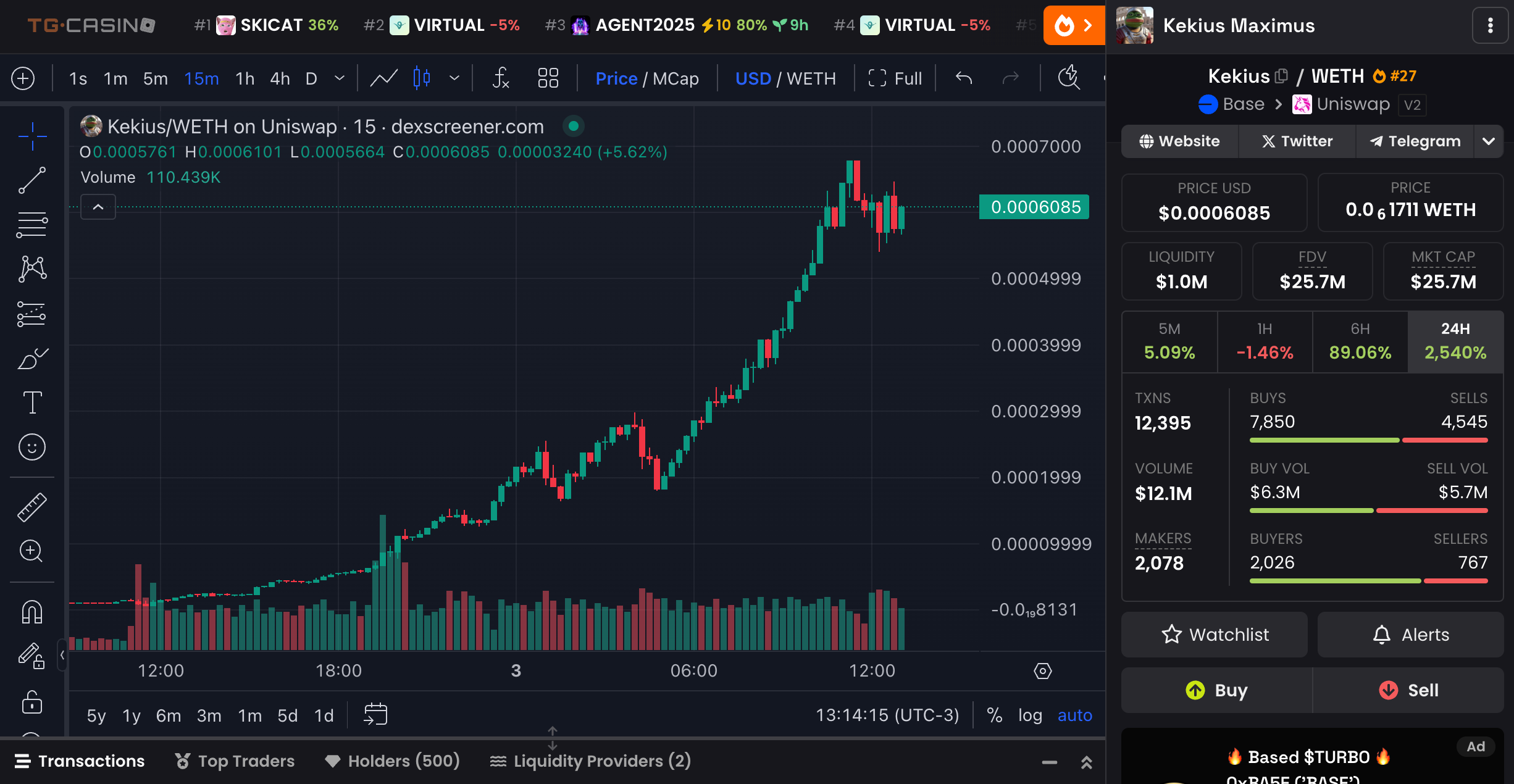 1月5日本周有3种新加密货币值得关注 1月5日本周有3种新加密货币值得关注