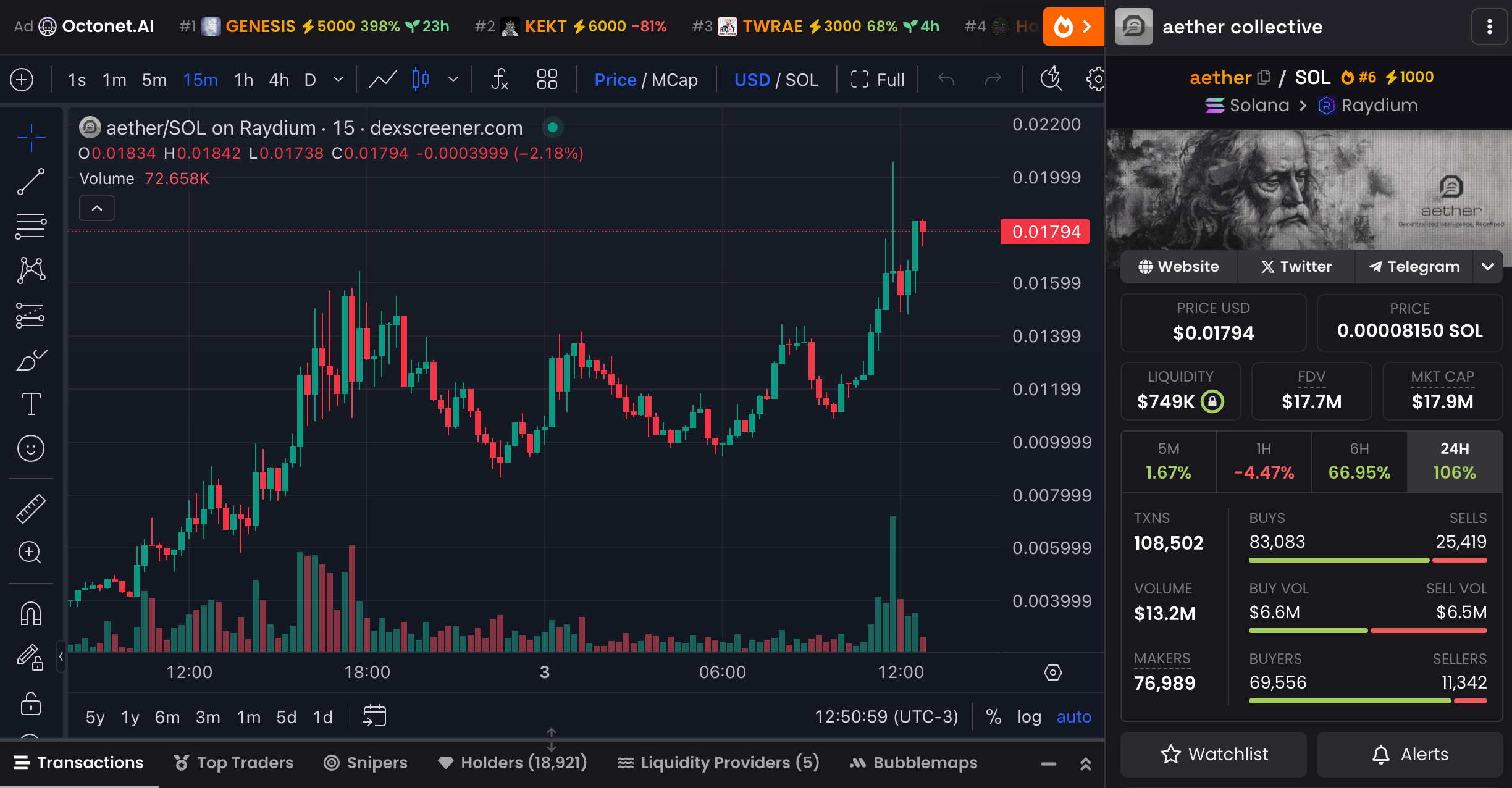 1月5日本周有3种新加密货币值得关注 1月5日本周有3种新加密货币值得关注