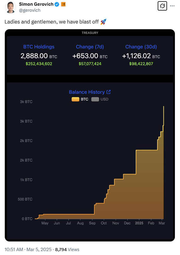 Metaplanet买入497比特币,股价上涨19% Metaplanet买入497比特币,股价上涨19%