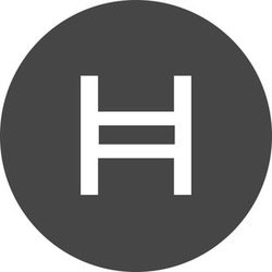 什么是HBAR币?HBAR币最新价格行情分析