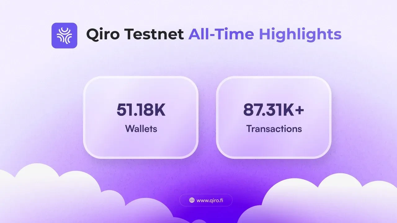 链上隐私信贷基础设施Qiro Finance是什么? 链上隐私信贷基础设施Qiro Finance是什么?