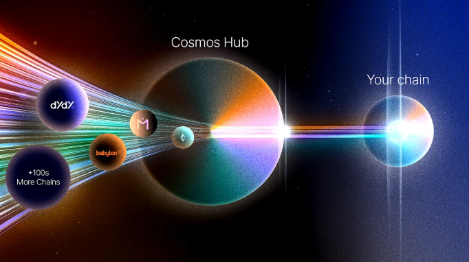Cosmos推出Eureka连接以太坊和IBC网络 Cosmos推出Eureka连接以太坊和IBC网络