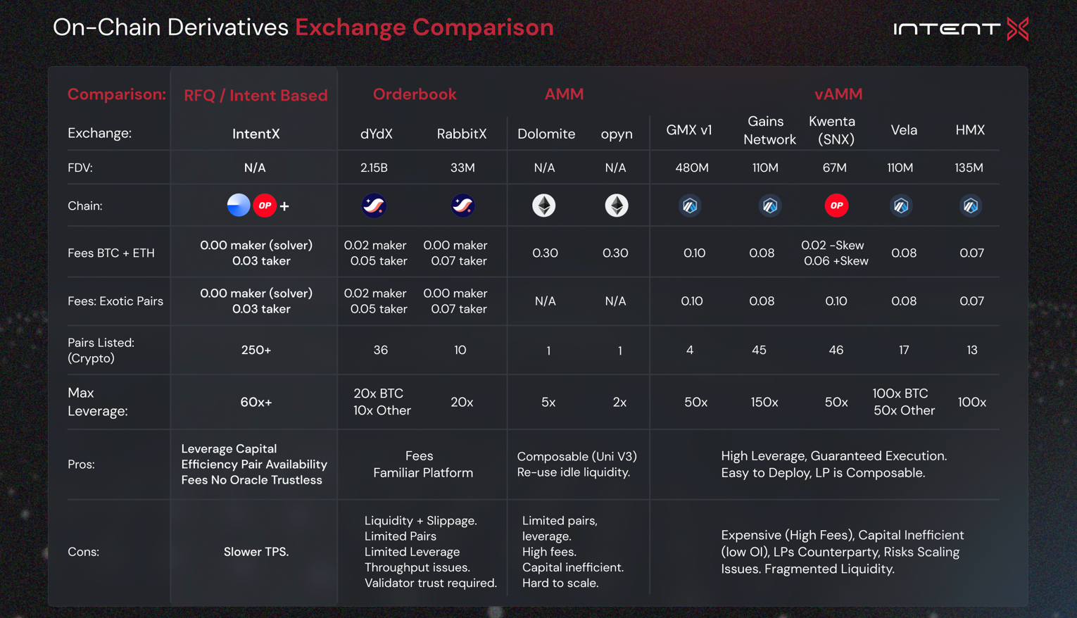 什么是INTX币?INTX币最新价格行情分析 什么是INTX币?INTX币最新价格行情分析