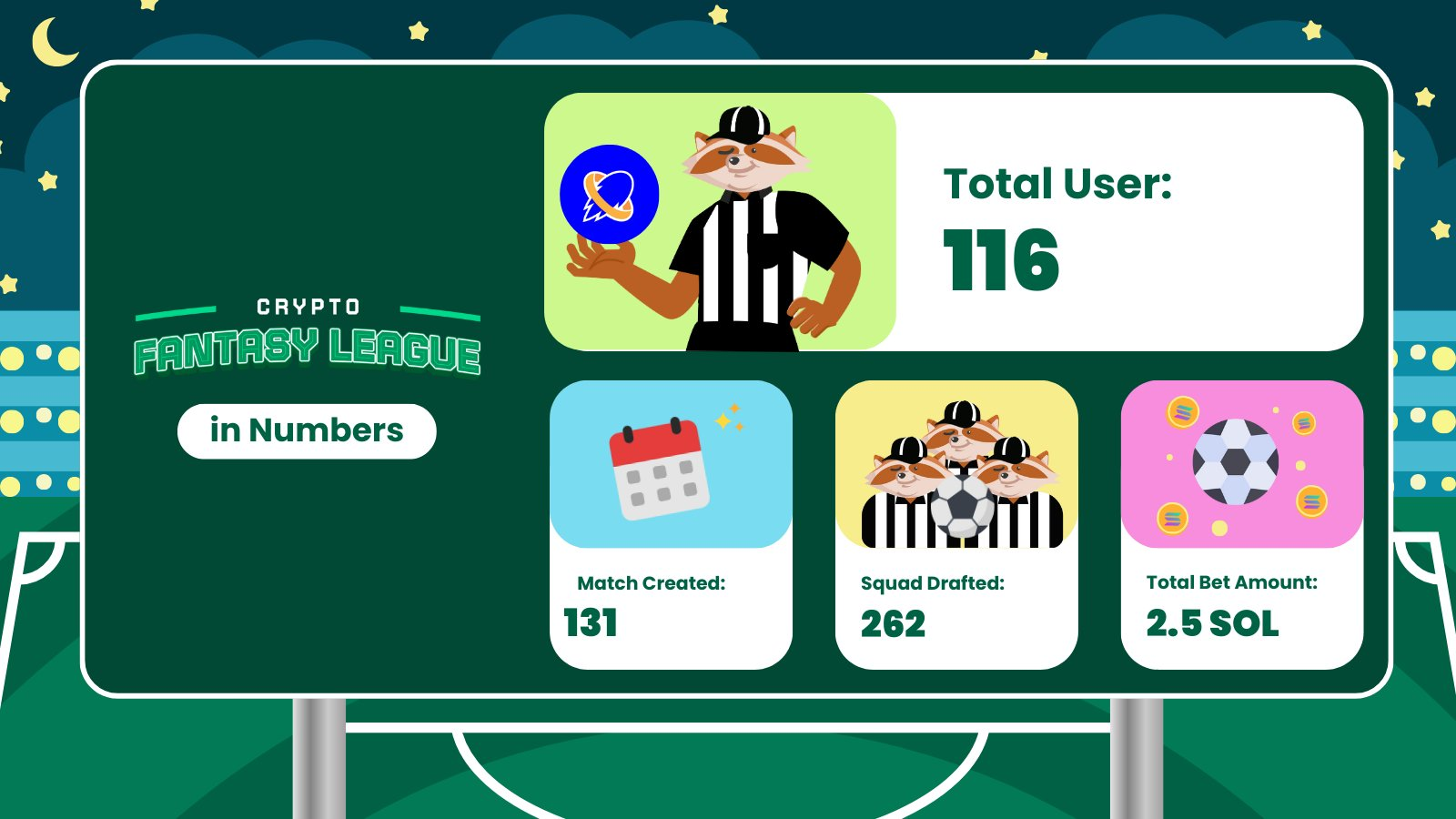 Web3梦幻足球Crypto Fantasy League是什么? Web3梦幻足球Crypto Fantasy League是什么?