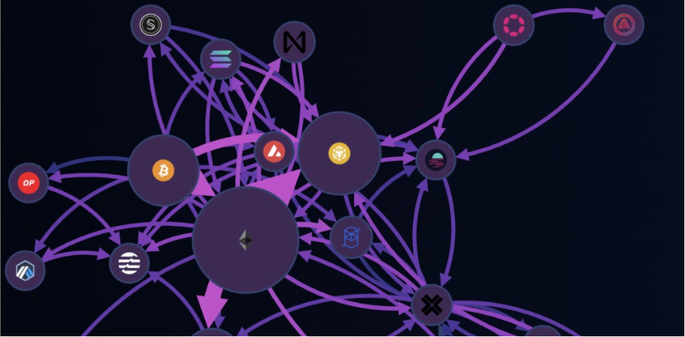 协议收入统计网站CryptoFees是什么? 协议收入统计网站CryptoFees是什么?