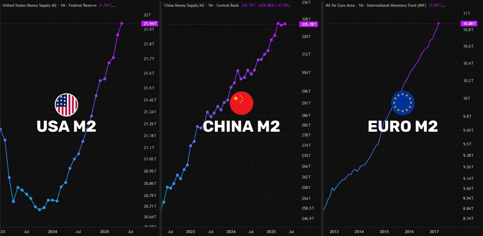 挖矿难度创历史新高,比特币谷歌趋势平静 挖矿难度创历史新高,比特币谷歌趋势平静