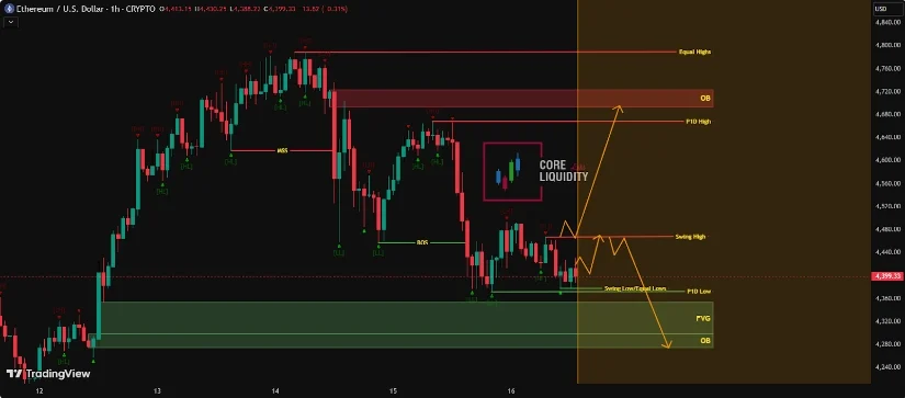 以太坊(ETH)今日价格:SharpLink 报告季度亏损 1.03 亿美元,以太坊跌破 4.5 万美元 以太坊(ETH)今日价格:SharpLink 报告季度亏损 1.03 亿美元,以太坊跌破 4.5 万美元