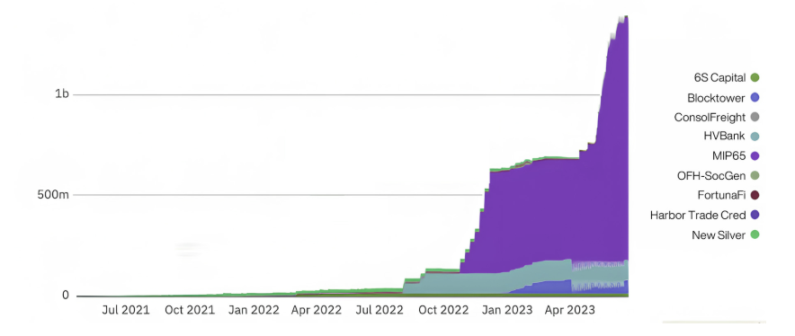全球娱乐生态区块链平台Syn Vision是什么?