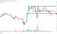 瑞波币XRP今日行情价格最新消息