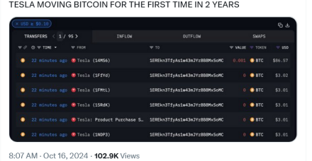 特斯拉将全部7.65亿美元比特币转移到未知钱包