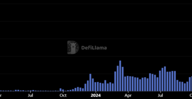 SOL币价格创下了历史新高