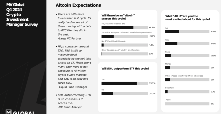 SUI凭借丰富的开发经验不断发展