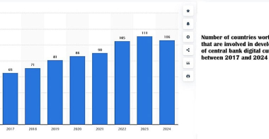 2025年瑞波币XRP价格将达到100美元？