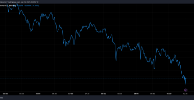 狗狗币价格可能达到10美元吗?