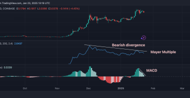 什么原因导致瑞波币XRP价格下跌？