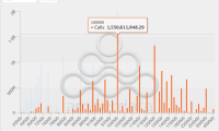 比特币10万美元看涨期权超越12万美元押注,成为Deribit上最受欢迎的期权