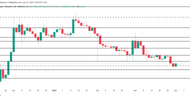 HBAR币价格停留在0.18美元以下,可能进一步下跌