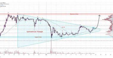 瑞波币XRP因交易量上升和对Ripple未来的信心而上涨