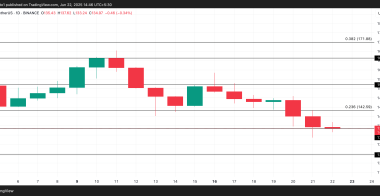 SOL币价格能否在第二季度结束前维持在130美元以上?
