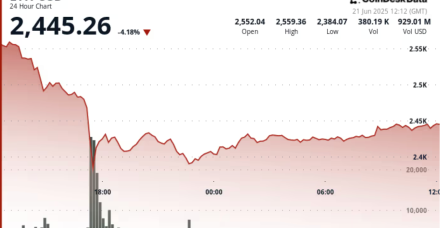 以太坊价格跌破2,500美元：周五 以太坊现货ETF流出量创本月最高