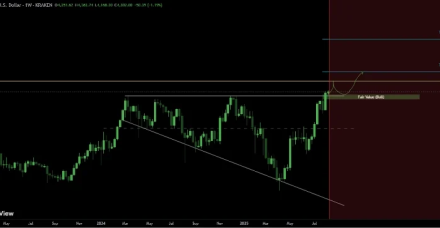 以太坊(ETH)今日价格:市场回调,以太坊守住 4,300 美元上方,预示未来将出现多次突破