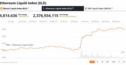 以太坊价格创历史新高